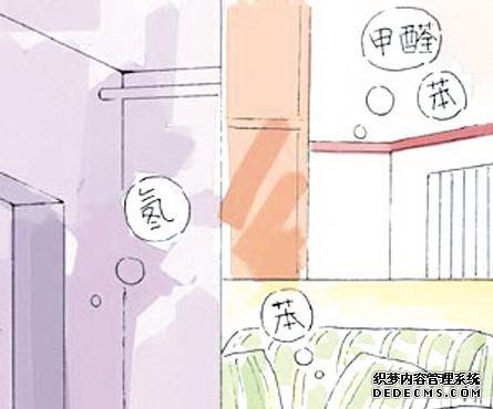 装修室内空气检测? 装修室内空气检测?
